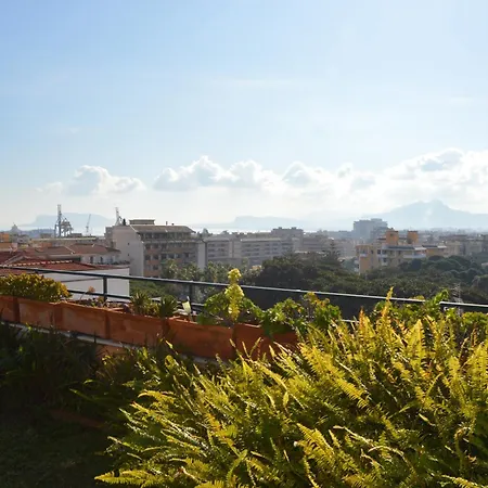 Con Vista Palermo